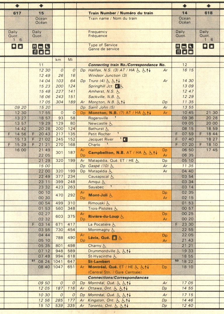 VIA Ocean and trains 618/619, 1988